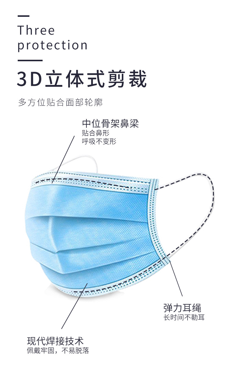 一次性使用医用口罩(图8)
