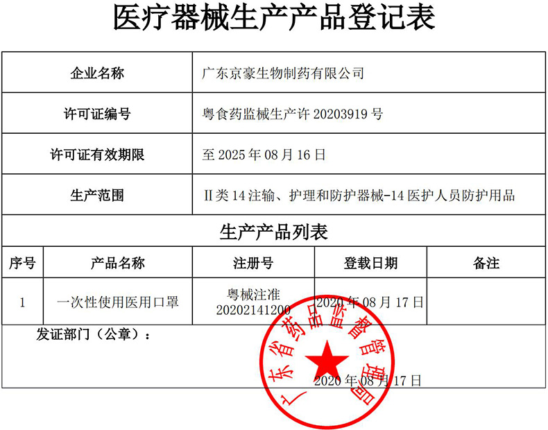 一次性使用医用口罩50只装(图16)